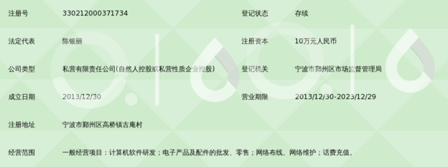 宁波市鄞州银利网络科技 深耕本土，助力宁波网络科技产业新发展