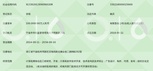 宁波一航网络科技 赋能宁波网络科技产业的新锐力量